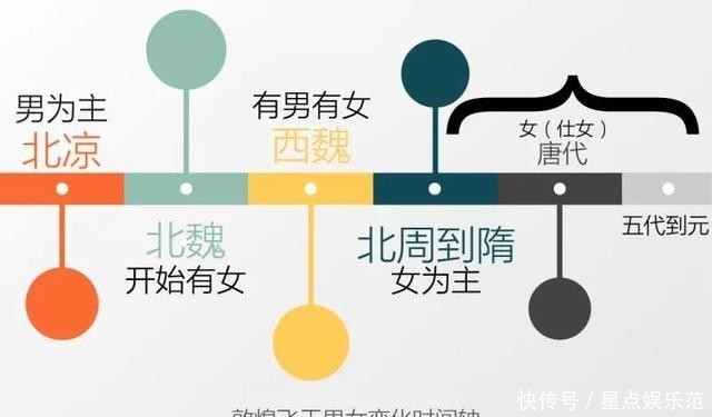 敦煌飞天又立功了!再现北京2022年冬奥会比赛现场