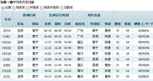 “最慢”火车：全程票价11.5元，没有空调，40年来基本没变