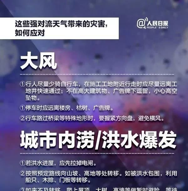 重要提醒！超强暴雨今晚降“淋”，这些细节不容忽视！