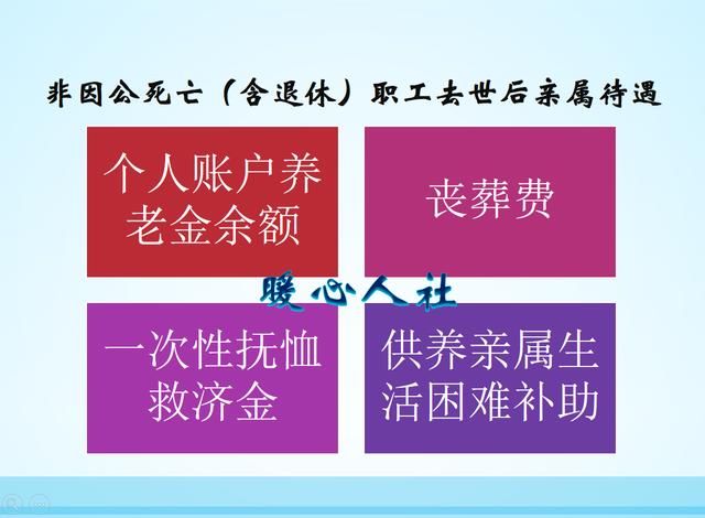 你认为50岁后有多少钱可以选择提前退休，过安稳的生活？