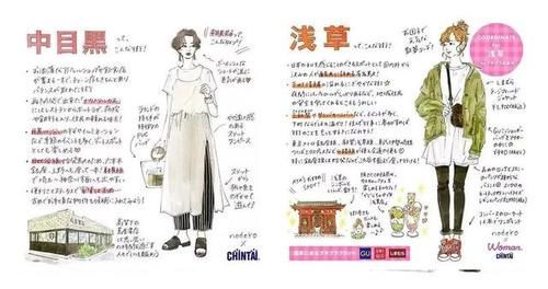  『究竟』日系，究竟是一种什么风格的穿搭？