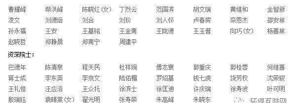 最新院士名单汇总，共1662人！