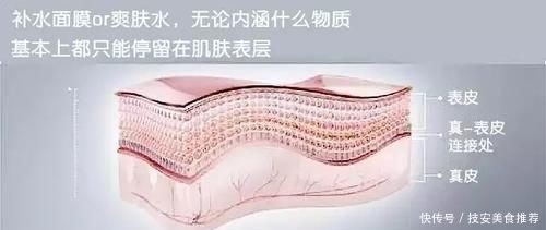 『杯水』你以为明星和网红真的只需每天八杯水吗?