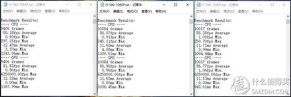 你真的懂选CPU?从RX 580到RX VEGA56实测游戏对CPU的依赖性