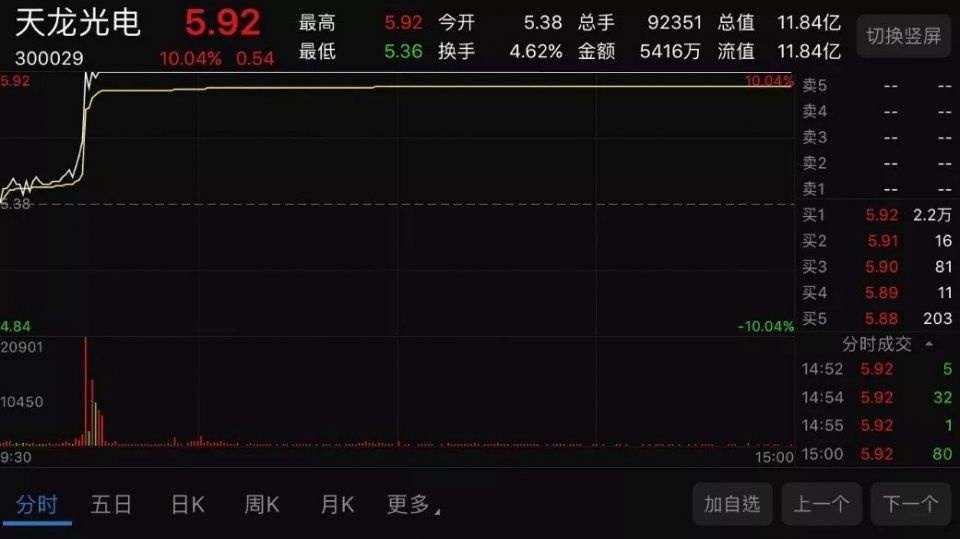 重大利好!欧盟5年“双反”制裁终止!光伏行业春天来了!