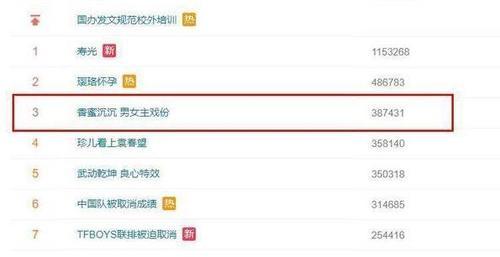 男主邓伦将下线经纪人发文嘲讽?工作人员这么回应