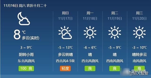  预警@寒潮预警！大降温 雨雪！新一股强冷空气来袭