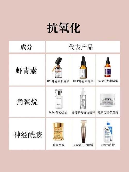  『没用』护肤常见的10大误区和5个常识，难怪护肤没效果，方法没用对