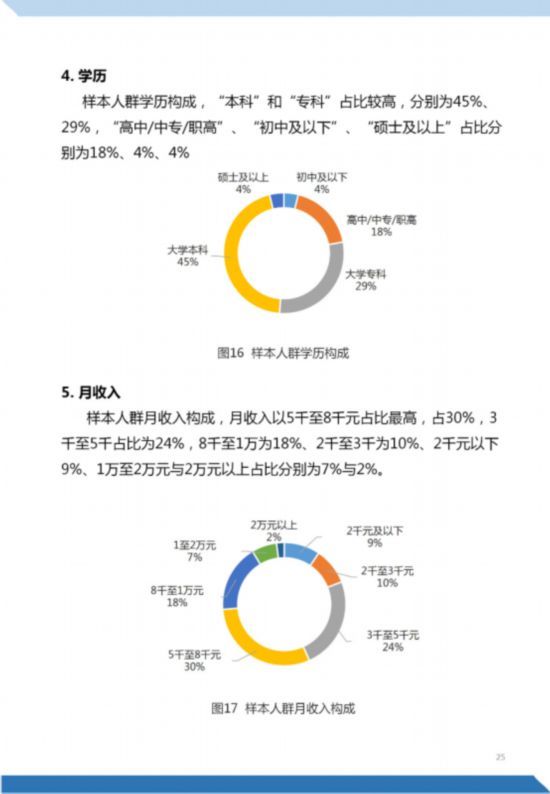  【认知】《“新型冠状病毒肺炎”公众认知与信息传播调研报告》正式发布