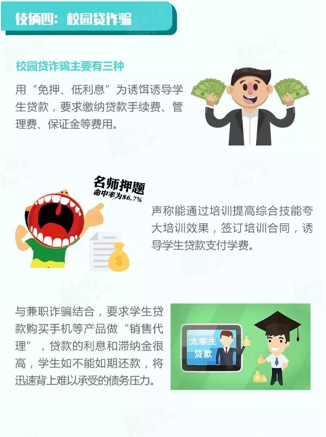 这些谣言又来了!别让它们耽误了你的新学期!