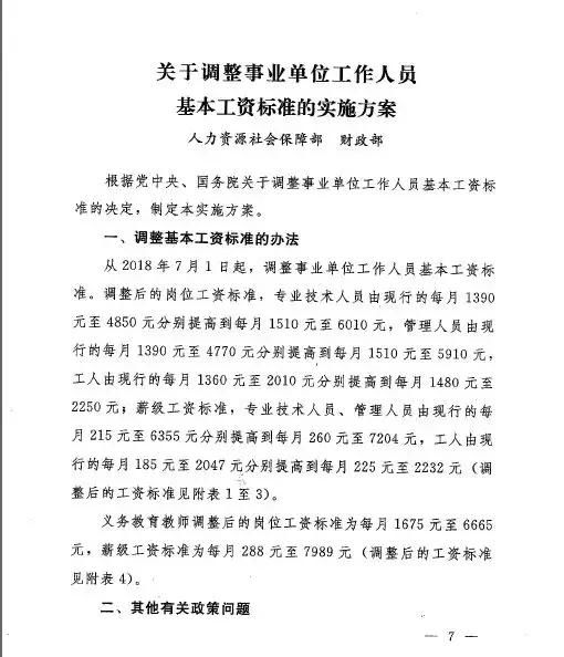 2019年公务员，事业单位最新工资标准表，你工资涨了吗？