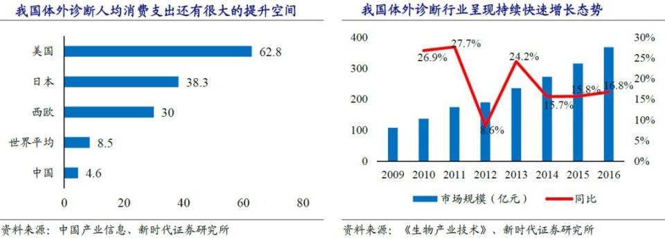 国产半导体光刻胶成长空间巨大!