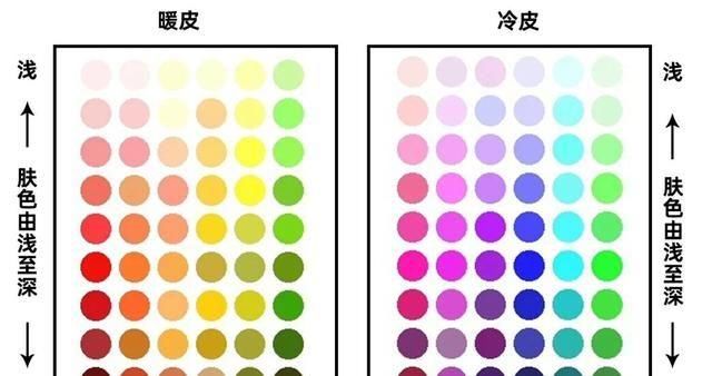  『姐妹』别再烫羊毛卷了 ！今年流行“ 奶茶发”，太洋气了