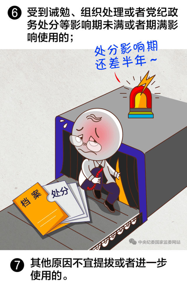 【法制快报】中纪委：严惩10类公务员、7类村官、6类党员！尽快自