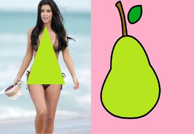 3张图告诉你,你的身材适合穿什么裙子!赶紧对号入座吧!