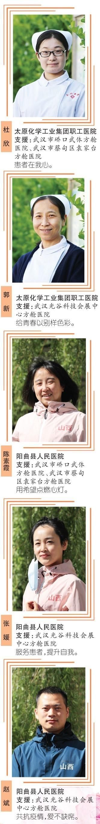  『特刊』《太原晚报》特刊｜感谢有你