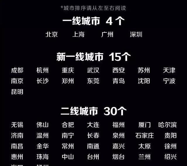 天津gdp反超_天津gdp