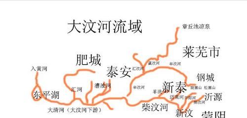  [我国]我国有那些自东向西流的河流