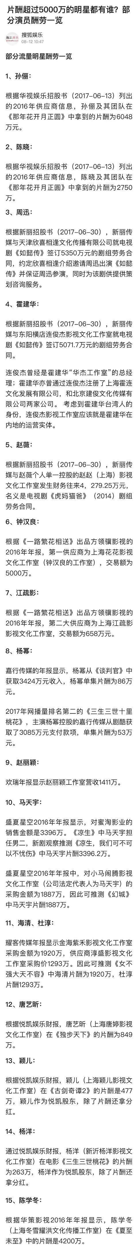 黄晓明再发声明，明星天价片酬到底有多高