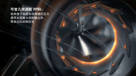  『涡轮增压器』保时捷 911 Turbo 的技术进化简史