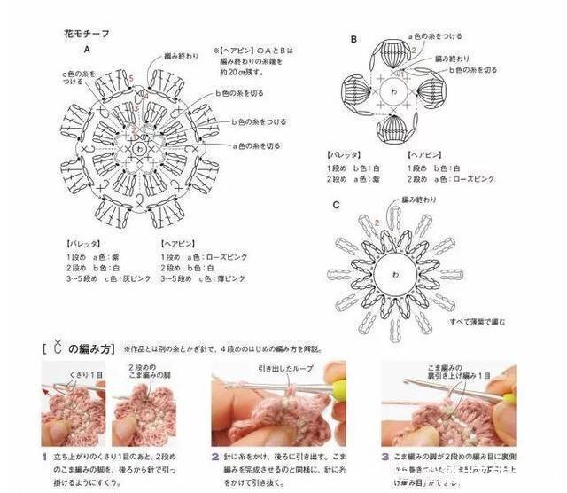  【饰品】一根细线钩织出来的蕾丝饰品，精巧细致，专门俘获少女心，附图解