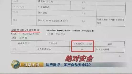 国产食盐含有亚铁氰化钾，堪比砒霜?专家辟谣:欧美也添加，无害!