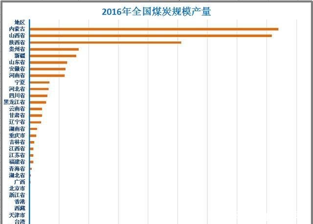 苏州、合肥、福州、郑州、长沙和南昌中，谁会升级为副省级城市为