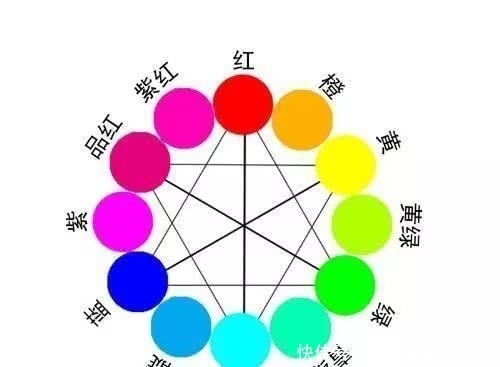 「经典蓝」2020年度流行色来袭，你get了吗？