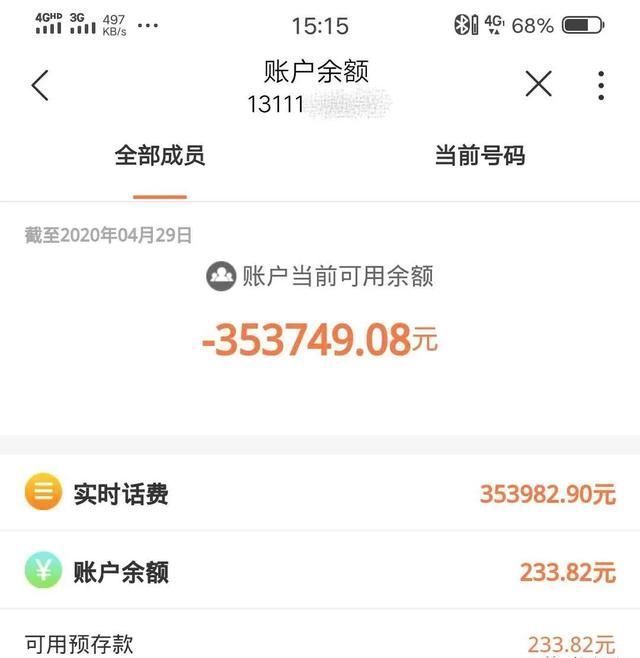 吓坏■保定一村民手机突然欠费35万余元，吓坏了！