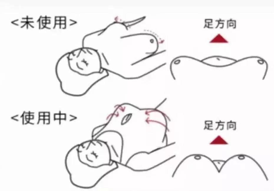 美胸已经不能满足了,心机girl们开始注重舒适性感美背了!