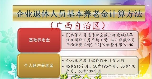 工龄39年和工龄40年的企业人员养老金有差距吗差距大不大