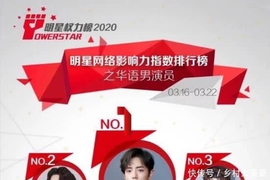  [粉丝]黑粉们都闭嘴吧！失声整整35天，“绝不妥协”的肖战强势回归