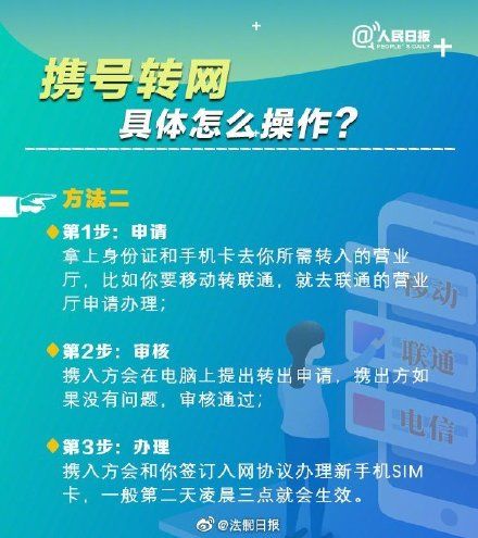 【自选】工信部：携号转网正式实施 用户可号码不变自选运营商