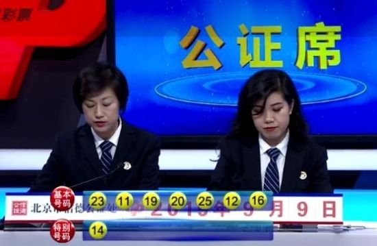 今晚9.9福彩开奖,七乐彩2019105期高开低走两