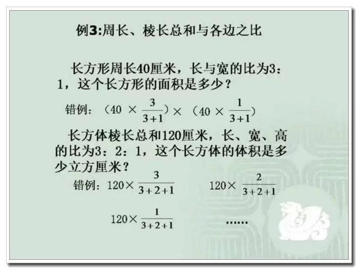 小学数学需要重点掌握的几何知识点总结, 建议家长替孩子们珍藏! - 行者 - wangkeqin 的博客 小学数学需要重点掌握的几何知识点总结, 建议家长替孩子们珍藏! - 行者 - wangkeqin 的博客