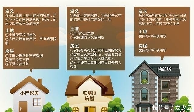  【农村】农民注意，农村这东西很珍贵，不要轻易放弃，一旦失去