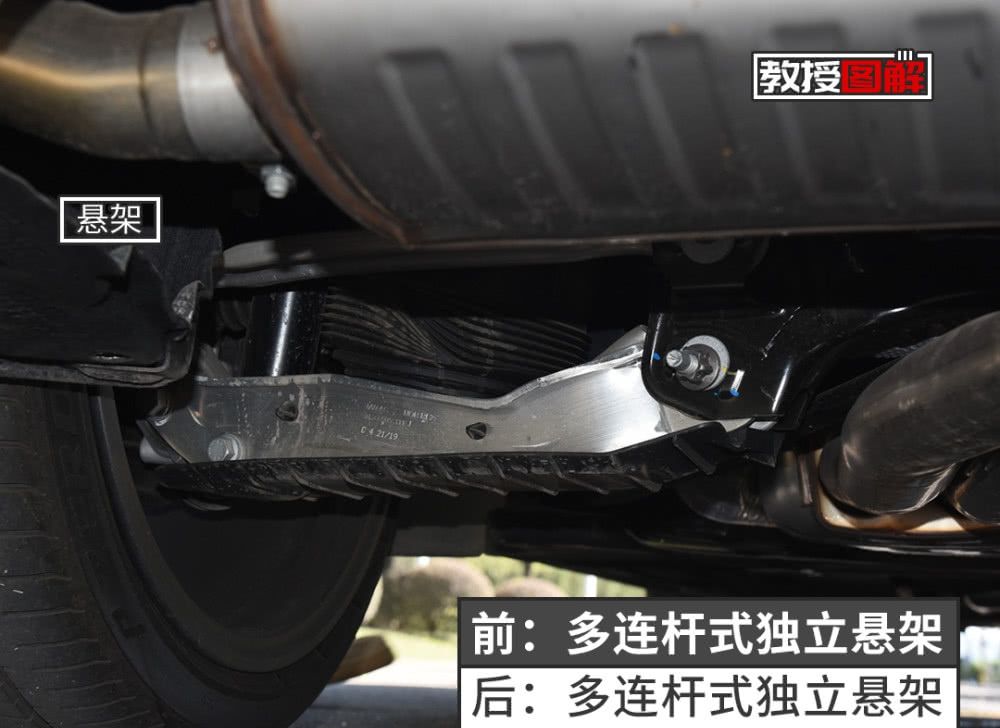  SUV@成功人士都爱！这台轿跑SUV出道即巅峰，你心动不？