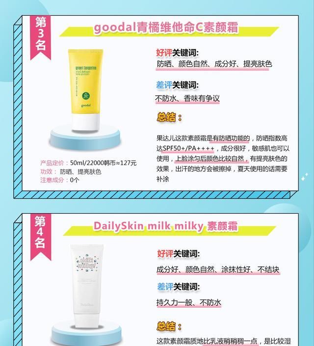  『简直』女明星都爱用的网红素颜霜排行榜!这简直就是懒人伪素颜神器啊!