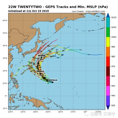  #超强台风#日本这下麻烦了！21号台风“博罗依”正式生成，最高1