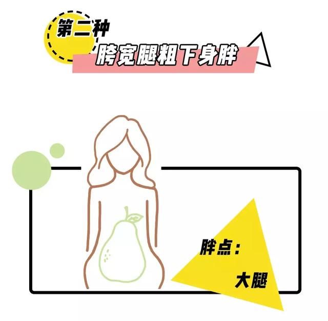 据说看完的人能瘦20斤！