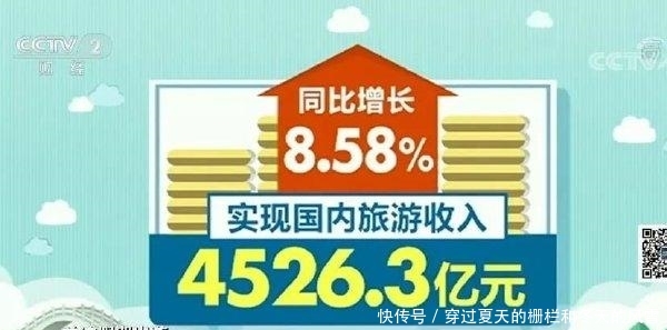 名企头条：国庆4天 旅游消费4526.3亿，中国女排重返世界第一