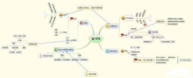 中国股市最后一跌坐实了，千万散户哭嚎，谁在故意毁坏中国股市