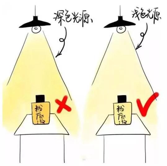 看完这些素人的化妆前后对比，觉得自己的化妆术是个渣