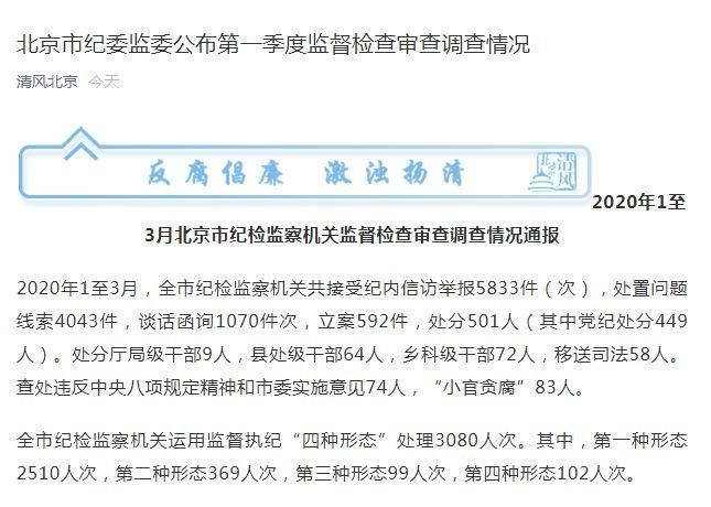  [监委]北京市纪委监委：2020年1至3月处分厅局级干部9人