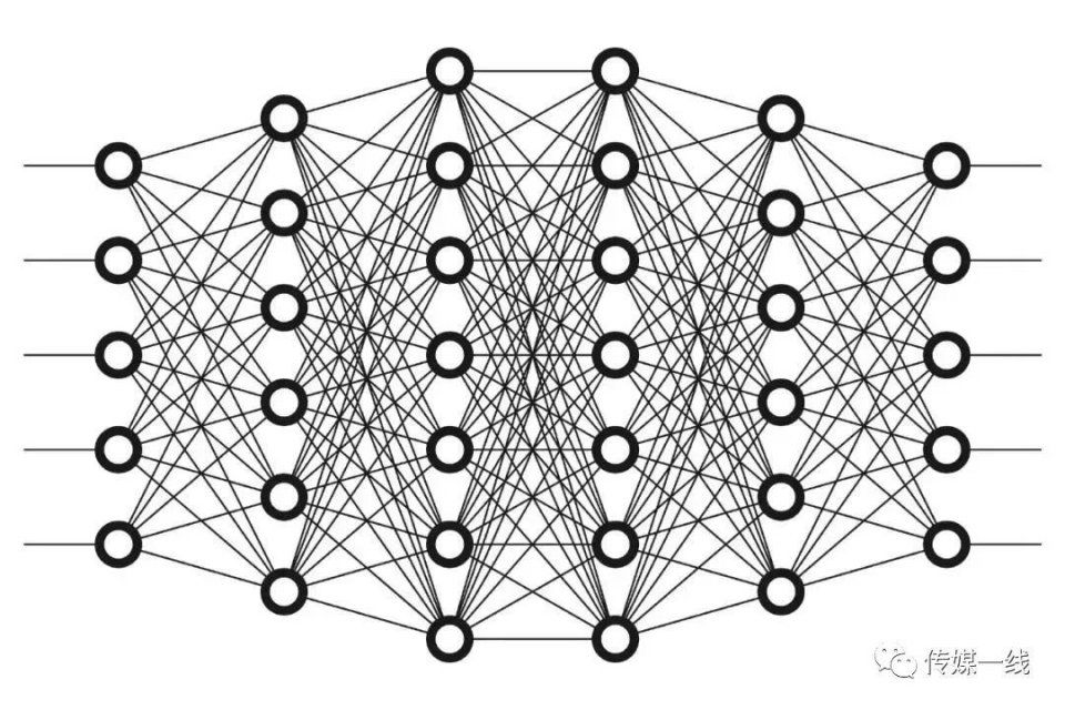 深挖网易云音乐歌曲推荐算法:如何做到物以类聚、人以群分?