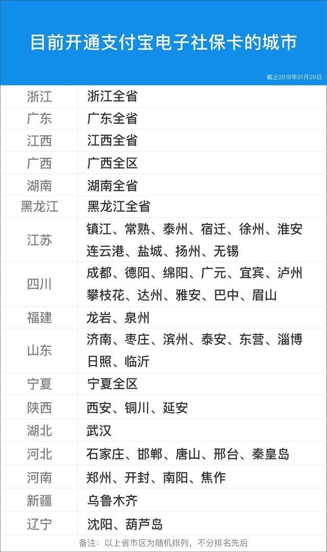 社保断缴影响大?巧用支付宝在家就能查