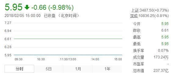 支付宝集五福平分五亿攻略!乐视烂到贾跃亭甩锅!雷军不适合苹果