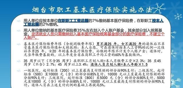 如果到了退休年龄，医保没交够25年怎么办？