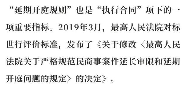 『营商』一图读懂丨上海法院法治化营商环境建设“组合拳”