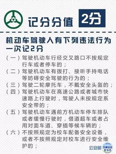 必看 | 车上没灭火器罚200扣6分！朋友圈爆款谣言你看过几个